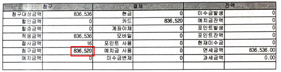 강아지 장폐색