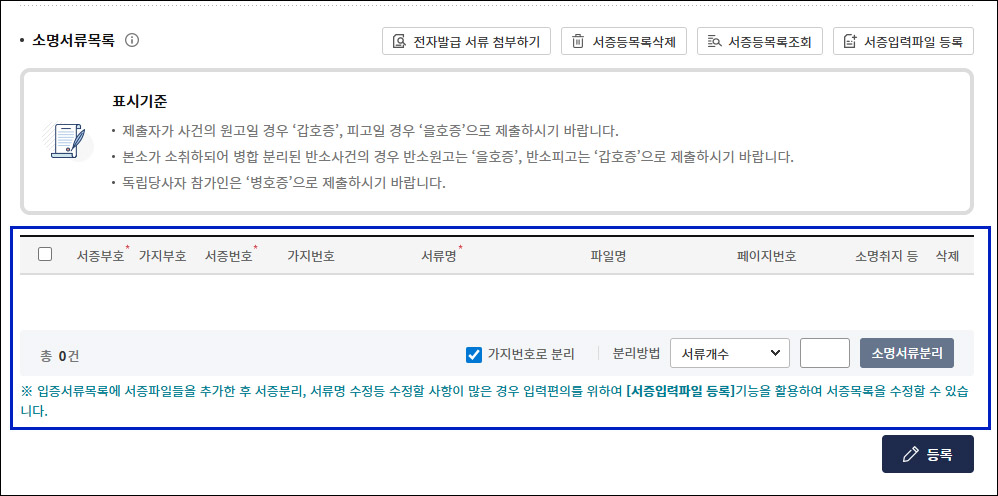 한정승인